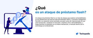ataque prestamos flash