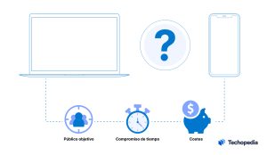 app sitio web