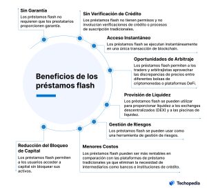 beneficios flash prestamo