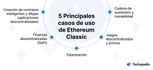 casos de usoetc