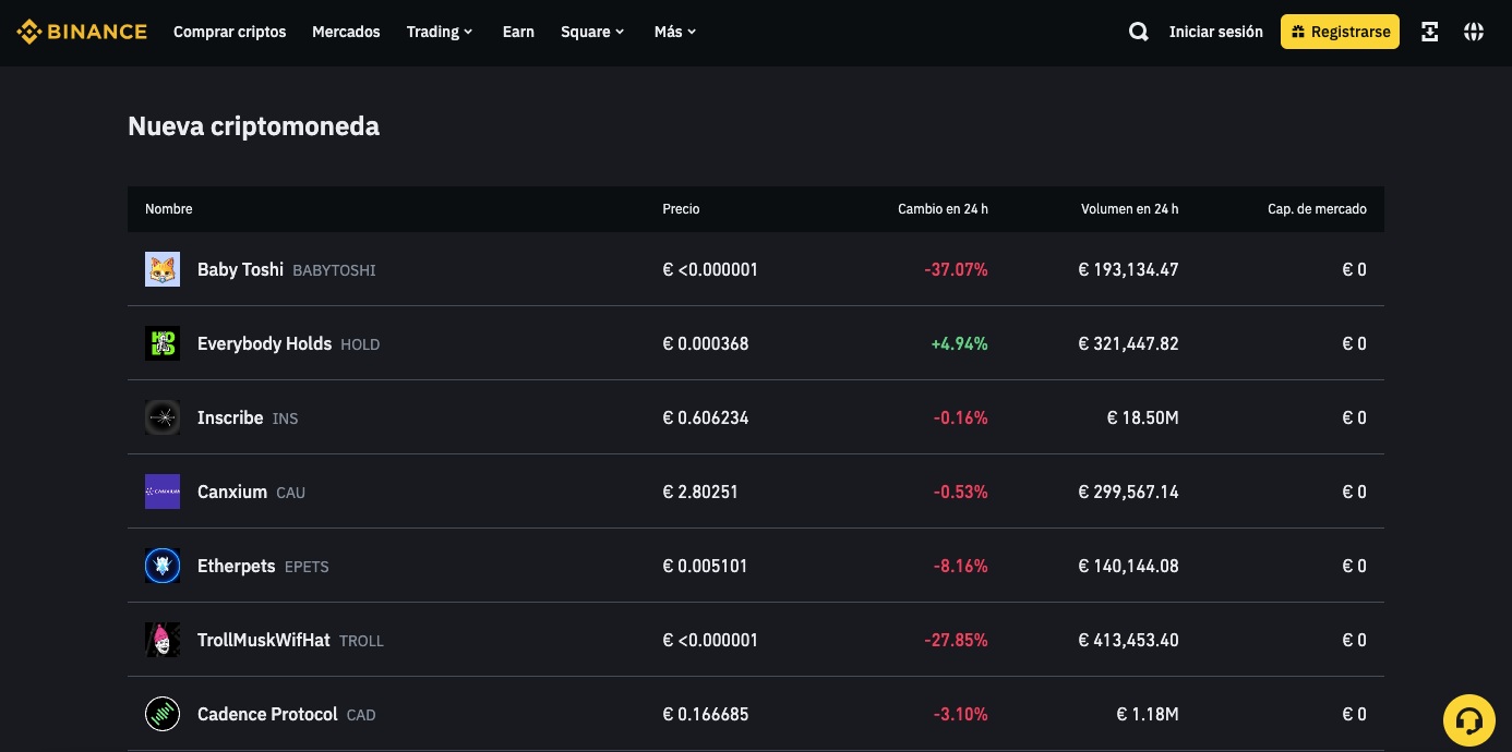 listas nuevas criptomonedas Binance