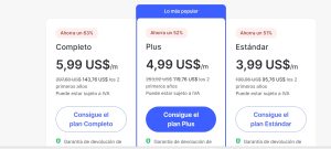 Precio de VPN en España 