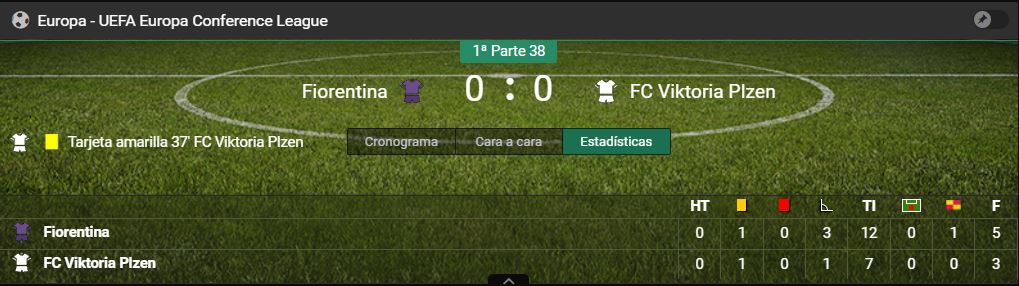 Apuestas de Betsson