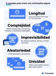 Como crear contraseña segura