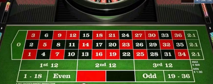 Estrategias ruleta