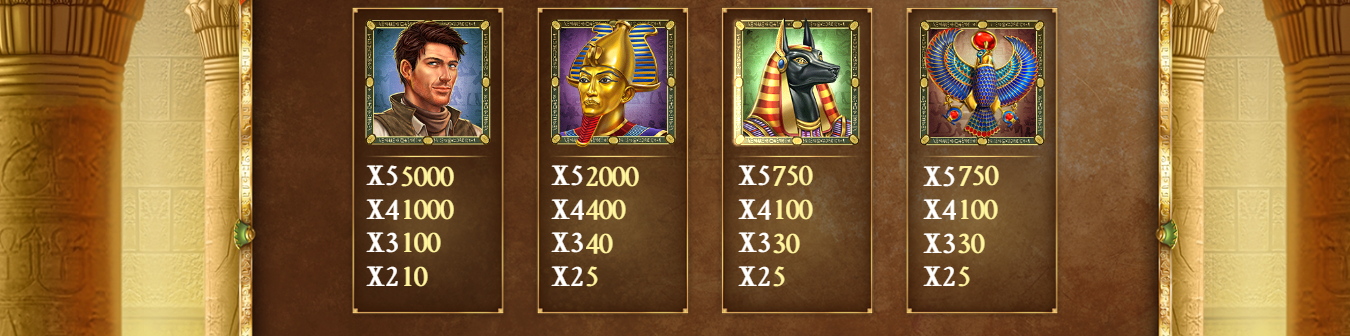 Tablas de Pagos Altos y Bajos 