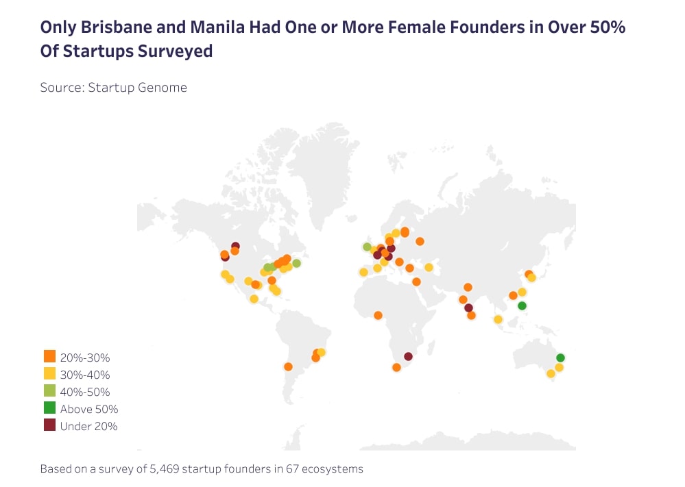 Mapa de startups de mujeres