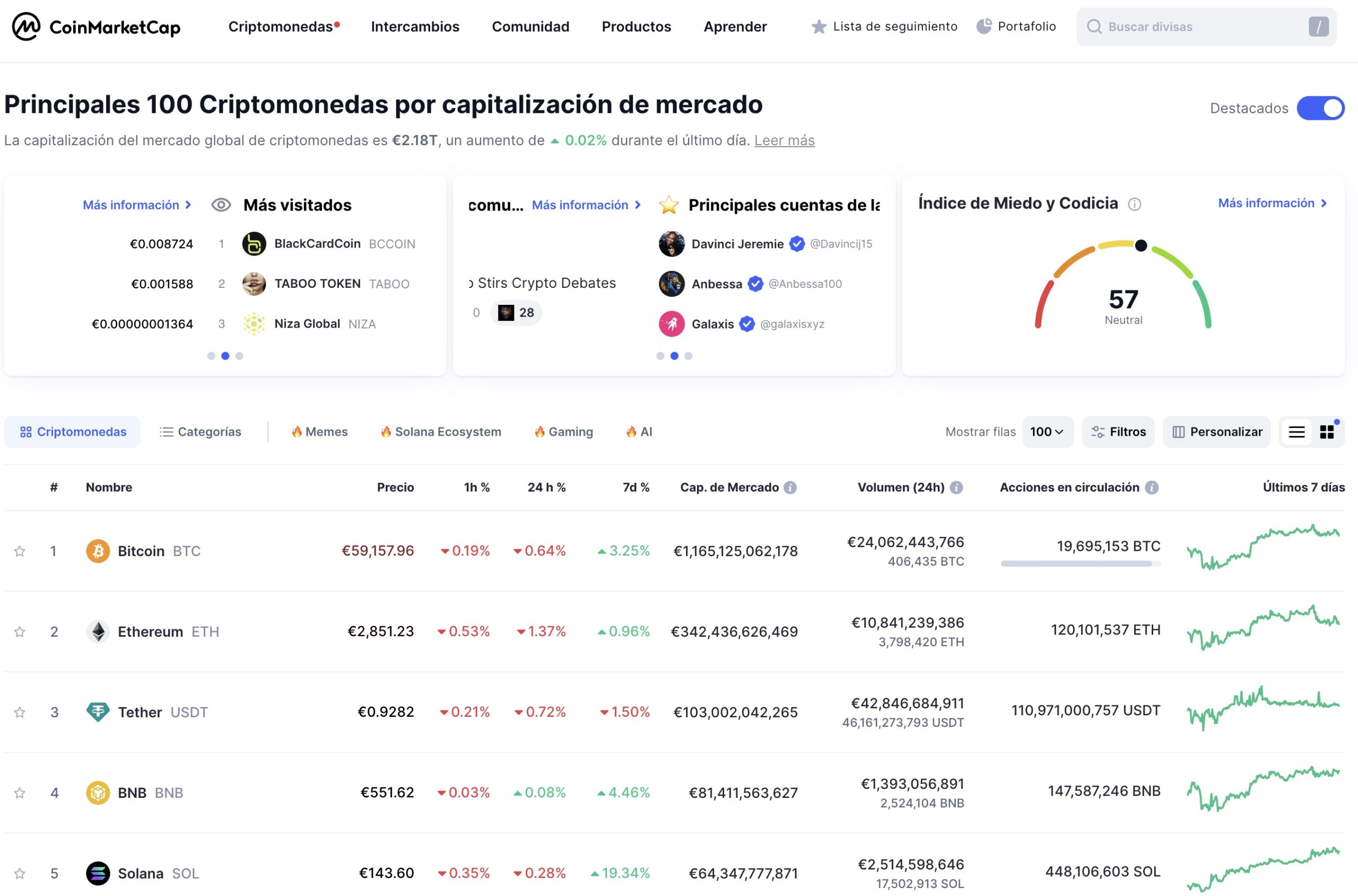 cuanto vale una criptomoneda