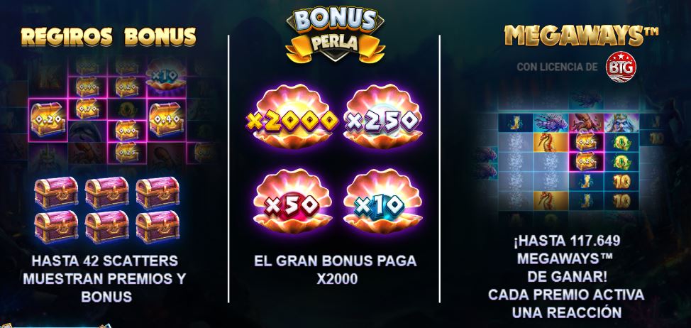 Importe de la apuesta, RTP y varianza de la tragaperras Atlantis