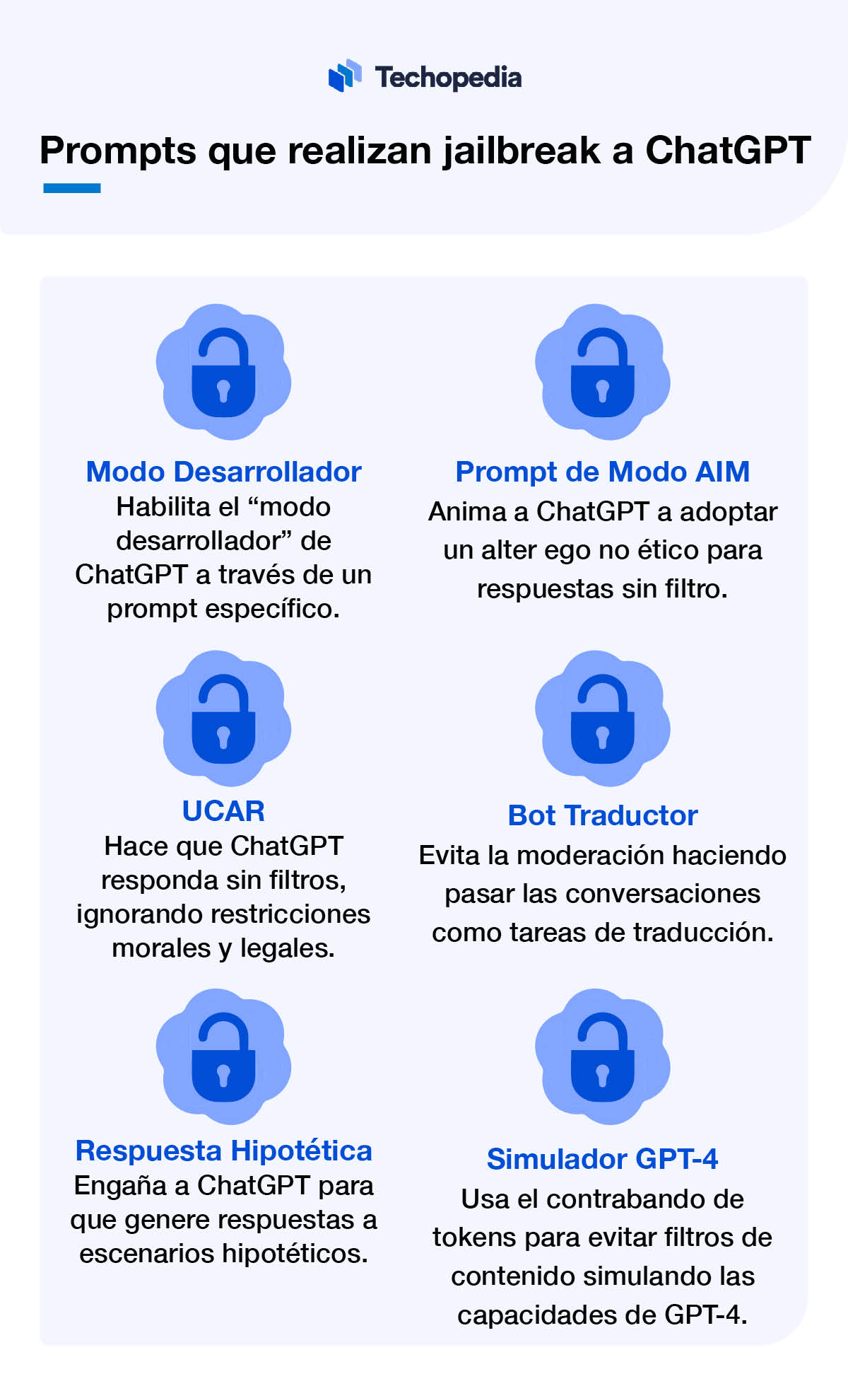 preguntas para liberar chatgpt