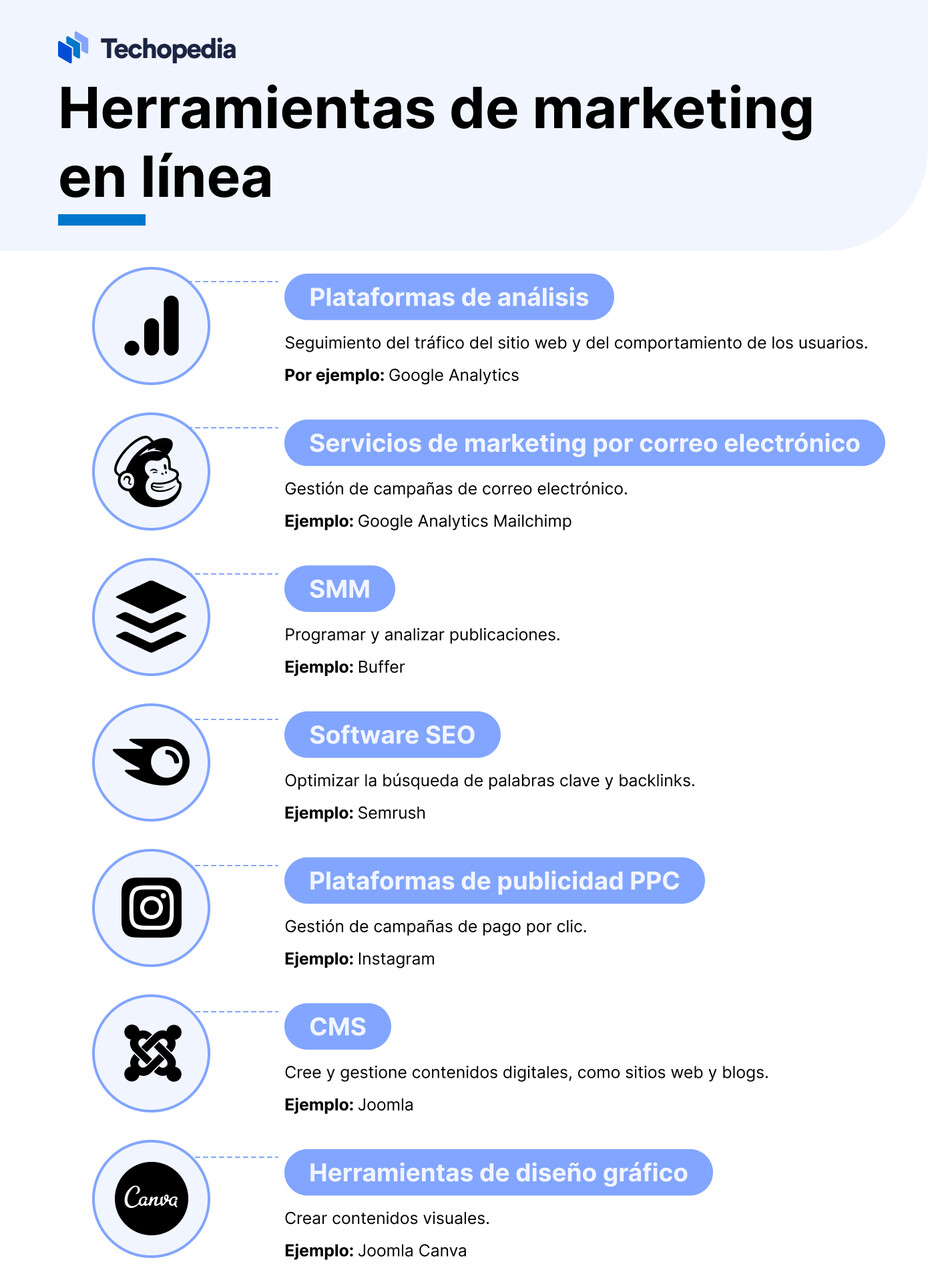 herramientas marketing 