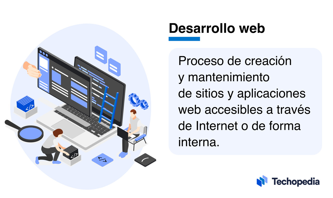 Definición de desarrollo web 