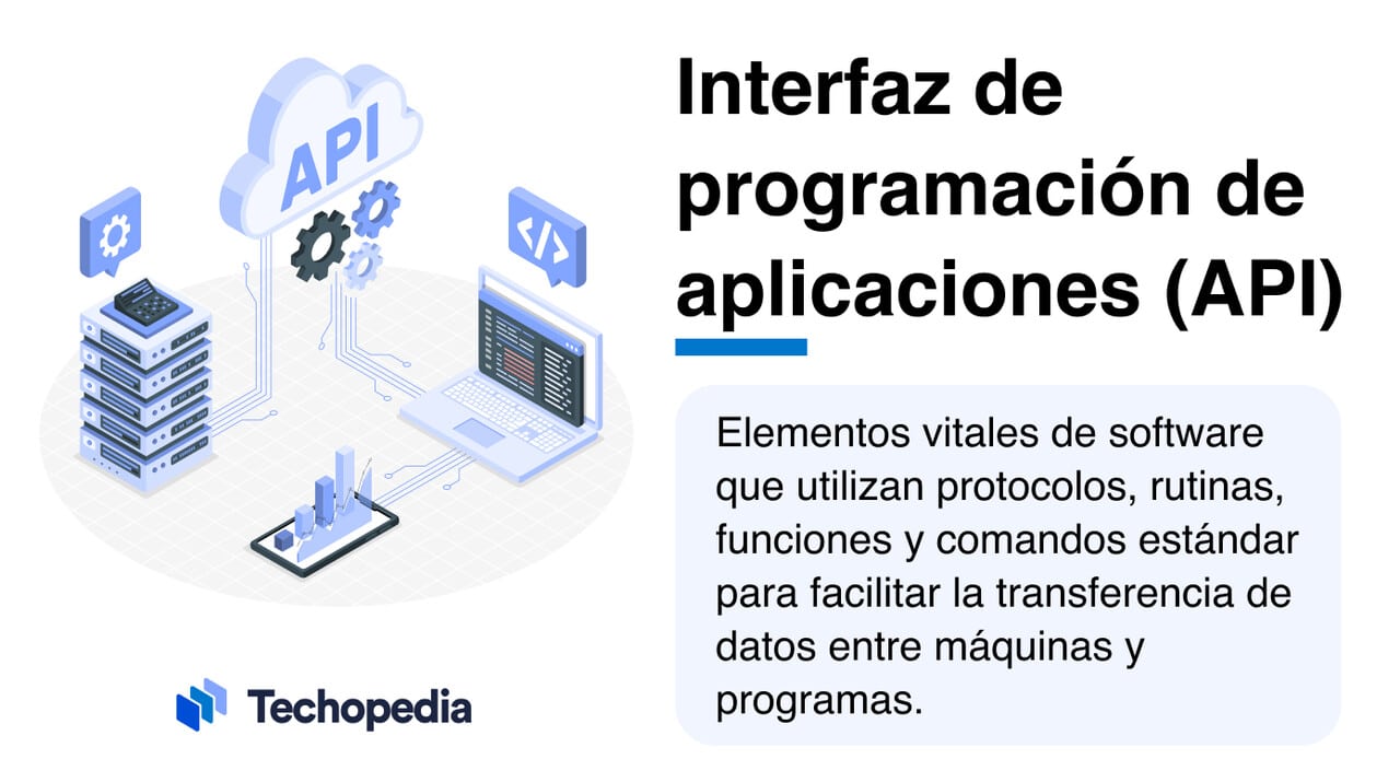 Qué es una API o interfaz de programación de aplicaciones 