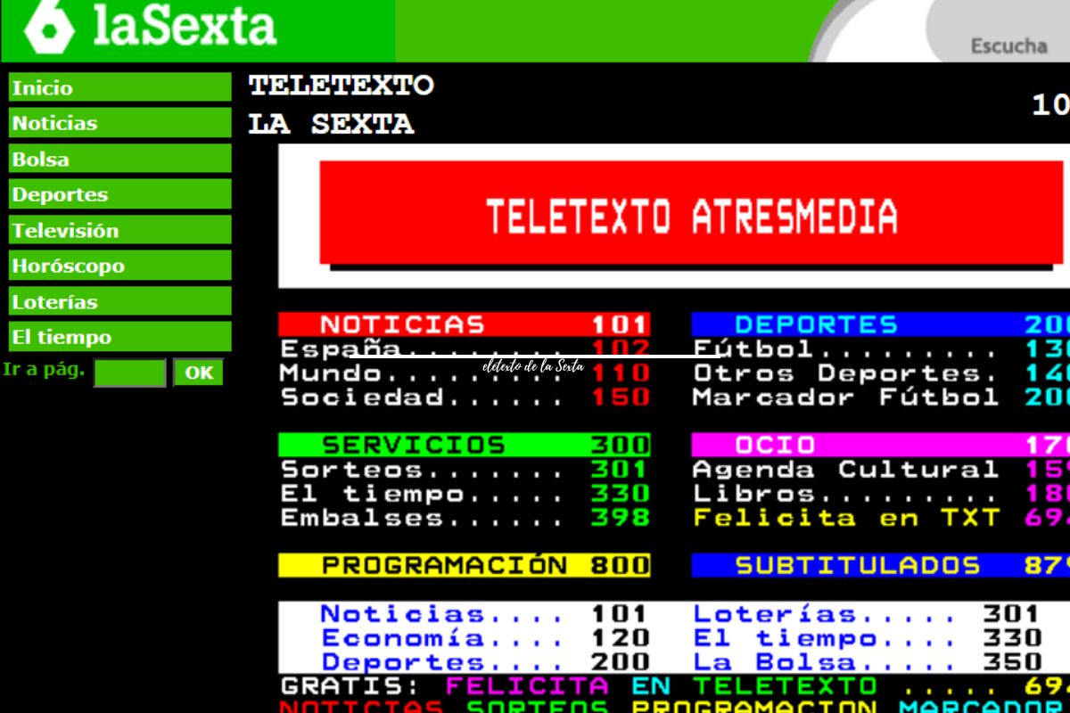 Teletexto de la Sexta