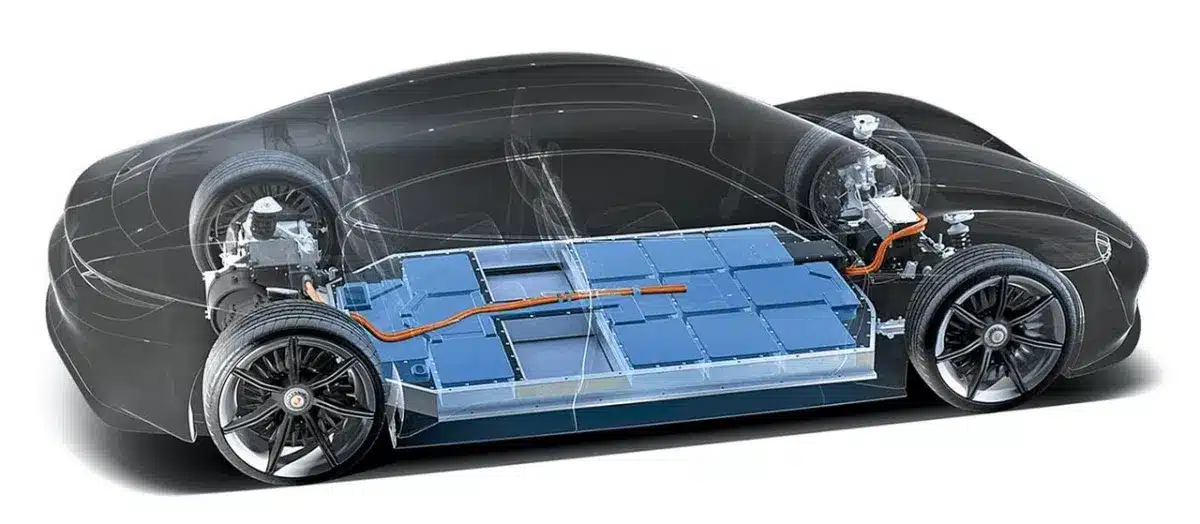 Batería coche Tesla 