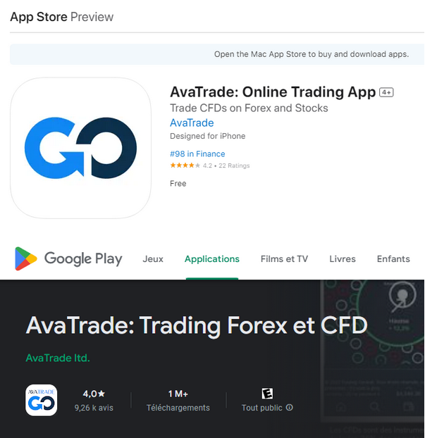 AvaTradeGO - AppStore & Google Play