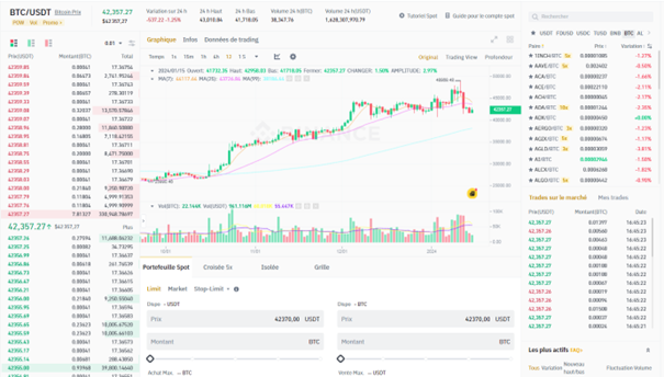 acheter crypto marché binance
