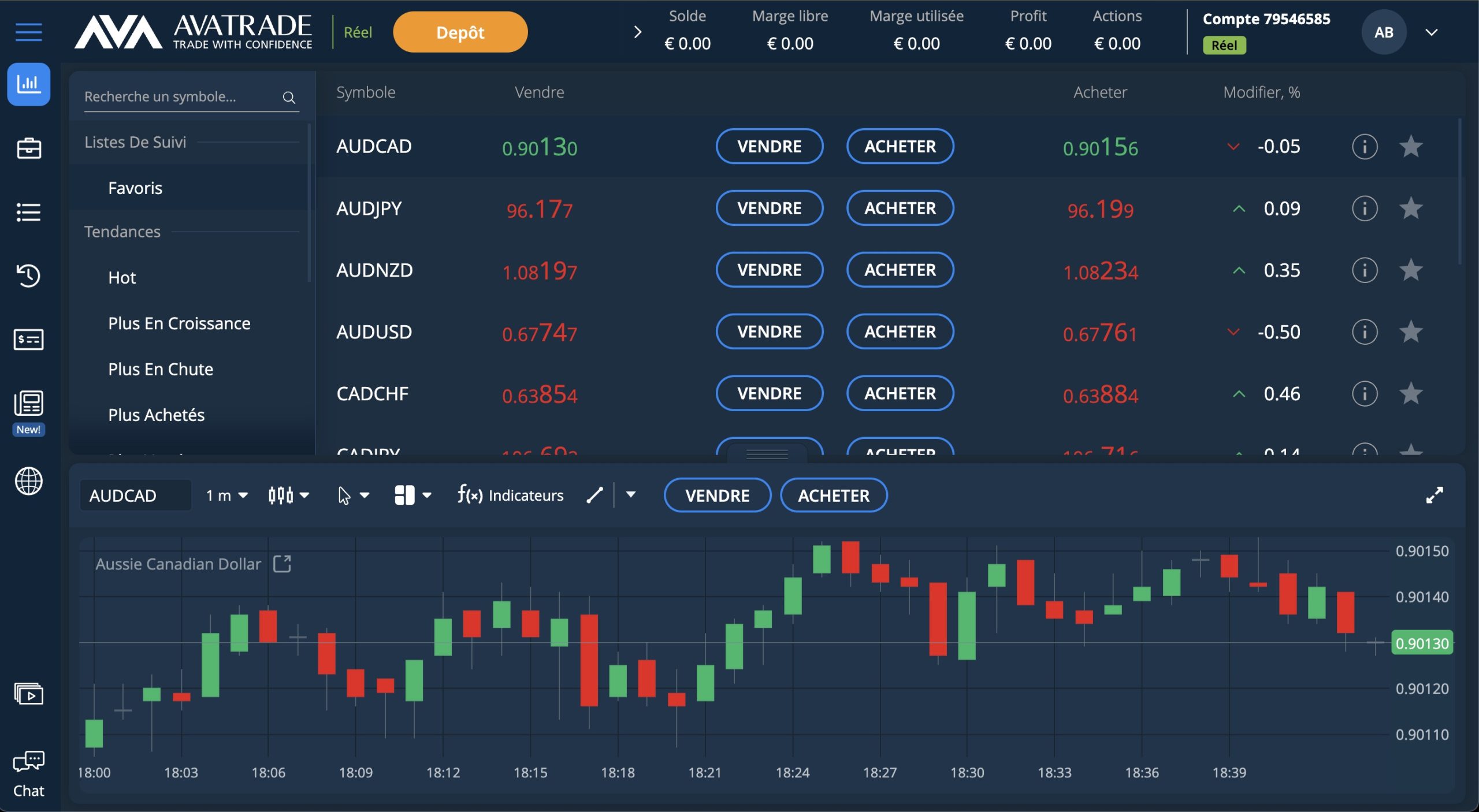 Avatrade
