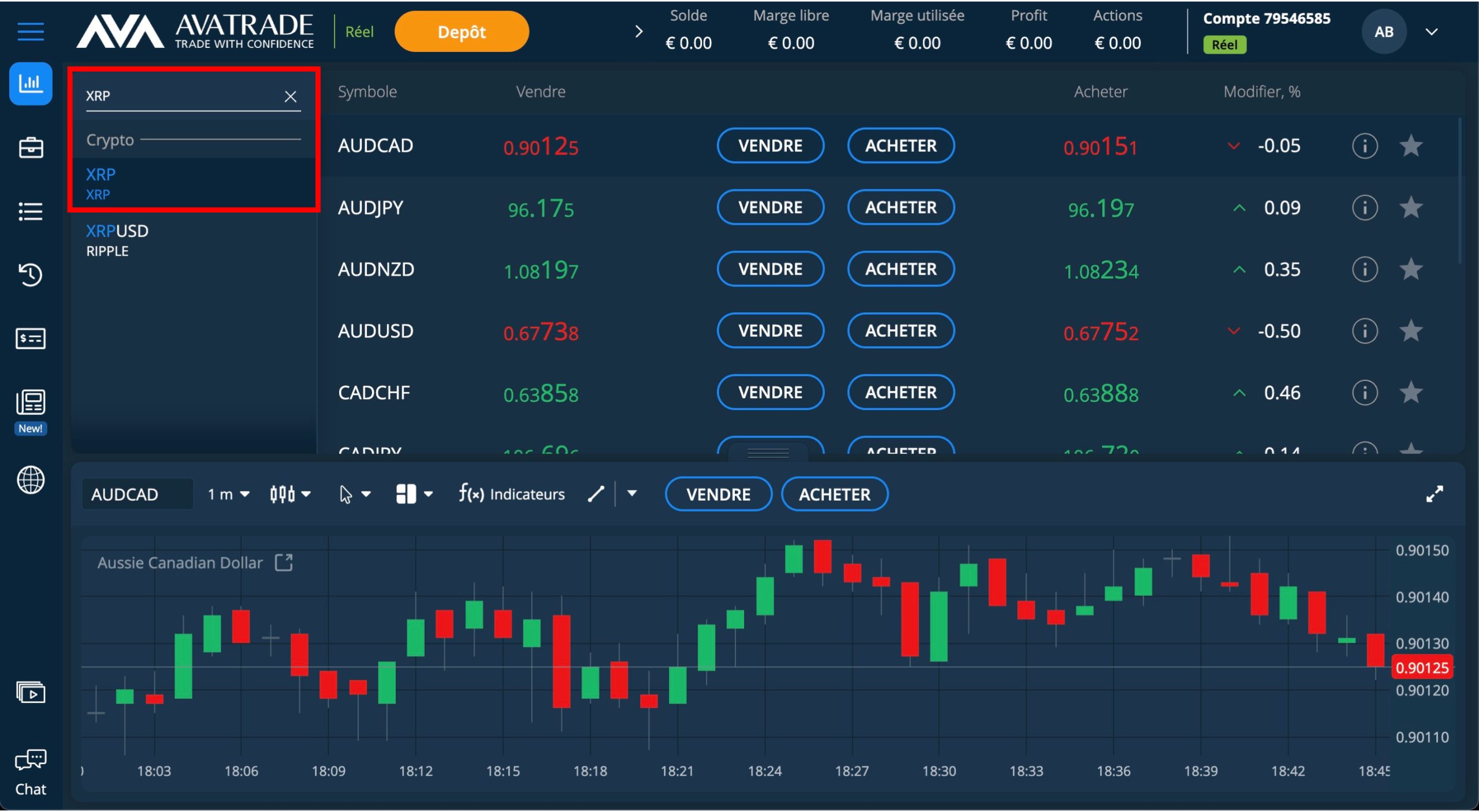 Avatrade - Recherche XRP