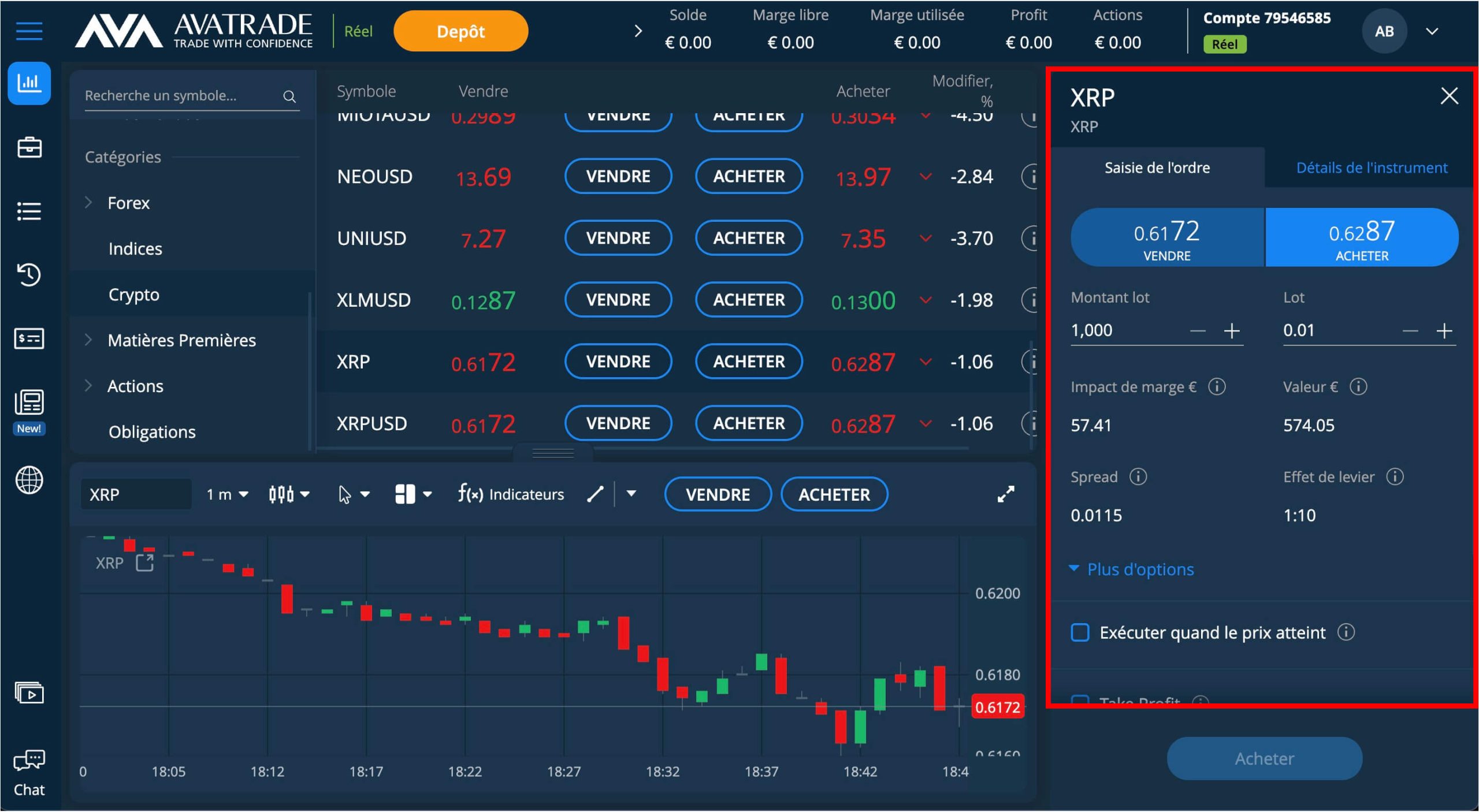 Avatrade - XRP
