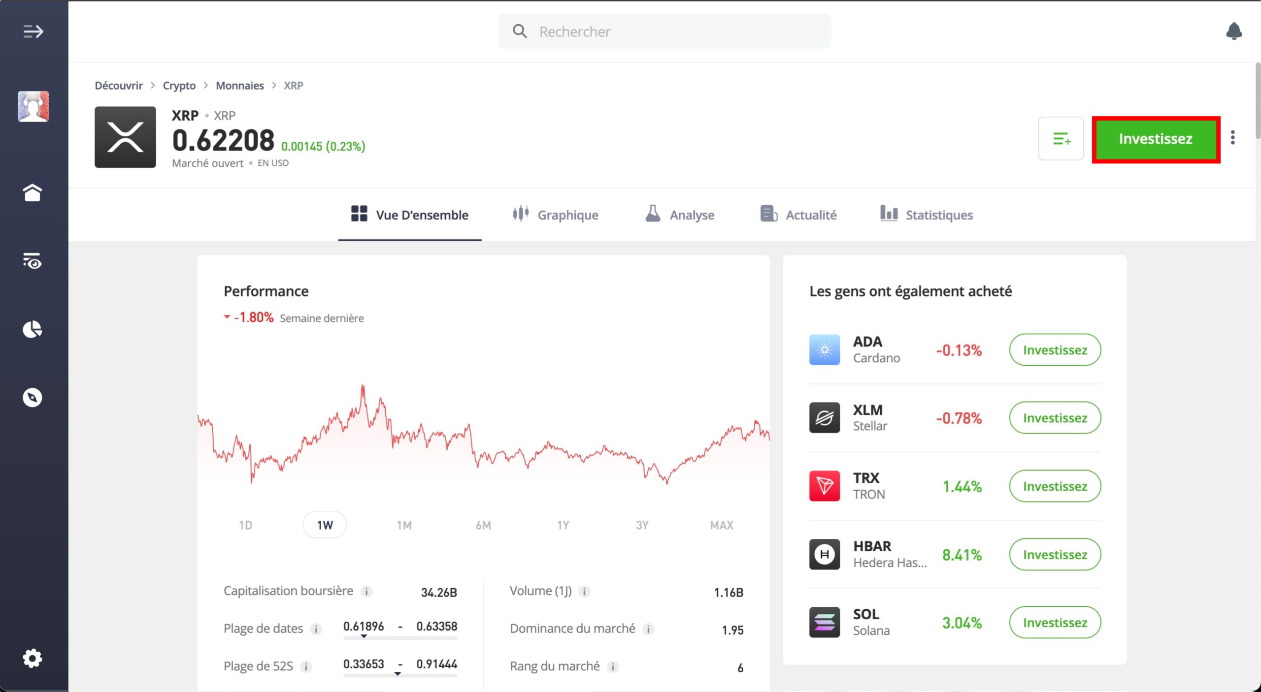 eToro - XRP