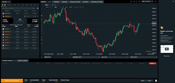 Commencer le trading