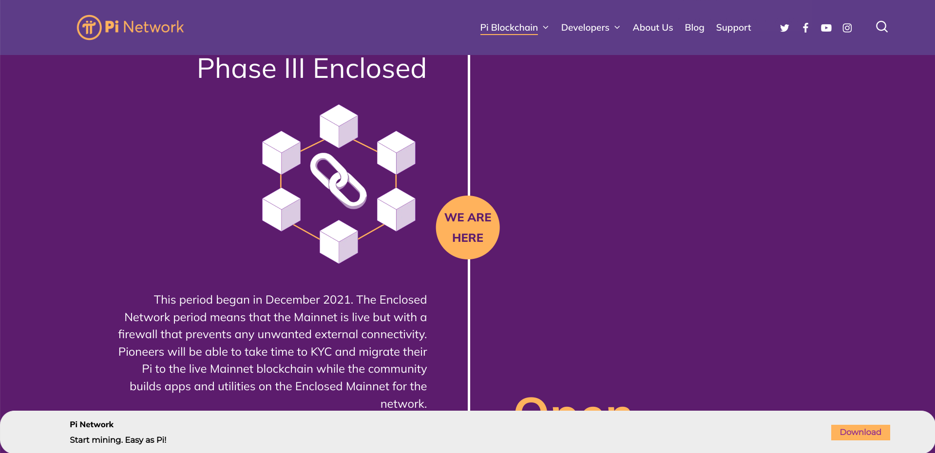 Quelle est la Date de Lancement de PI Network en France