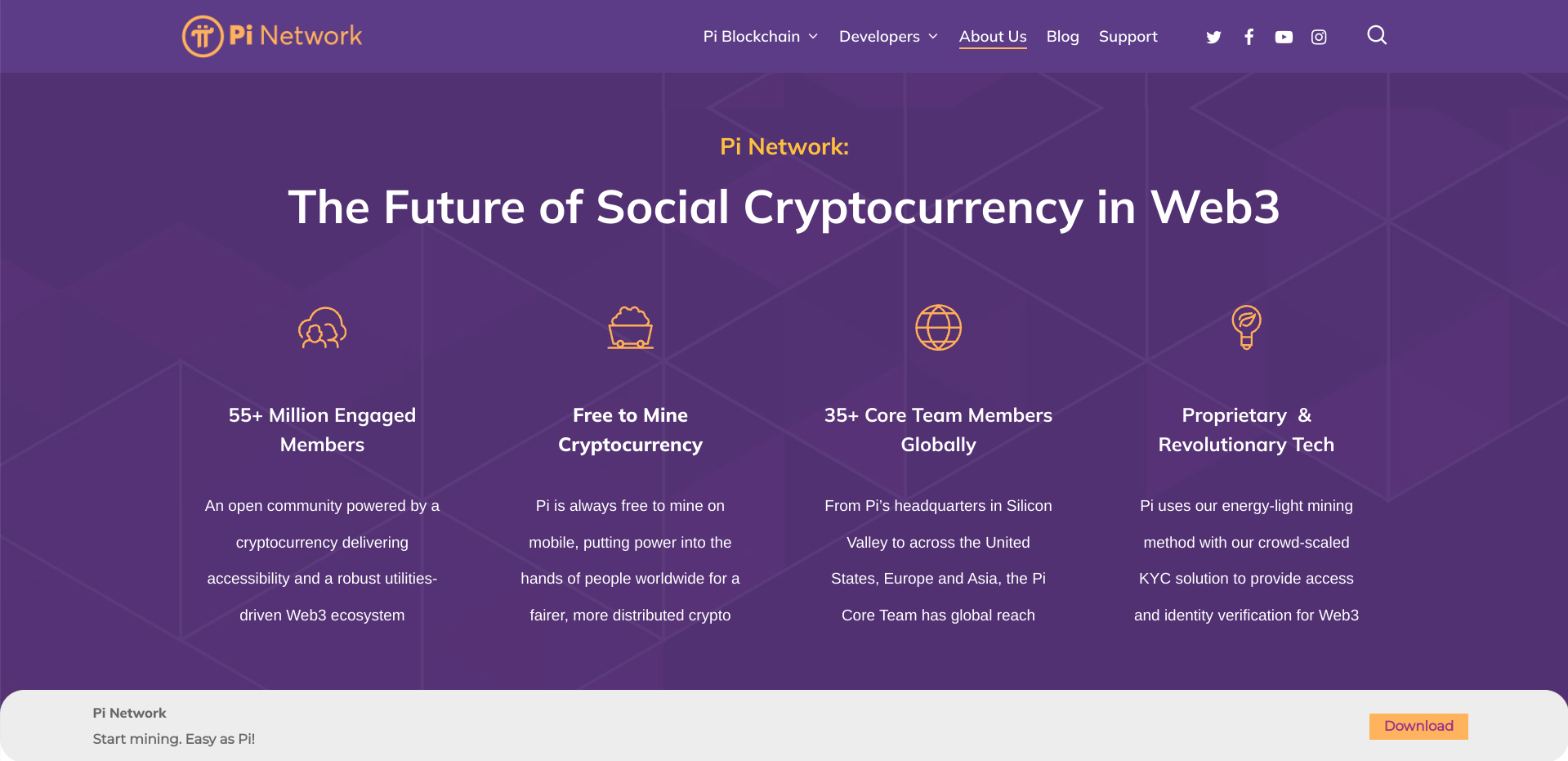 reseau pi network