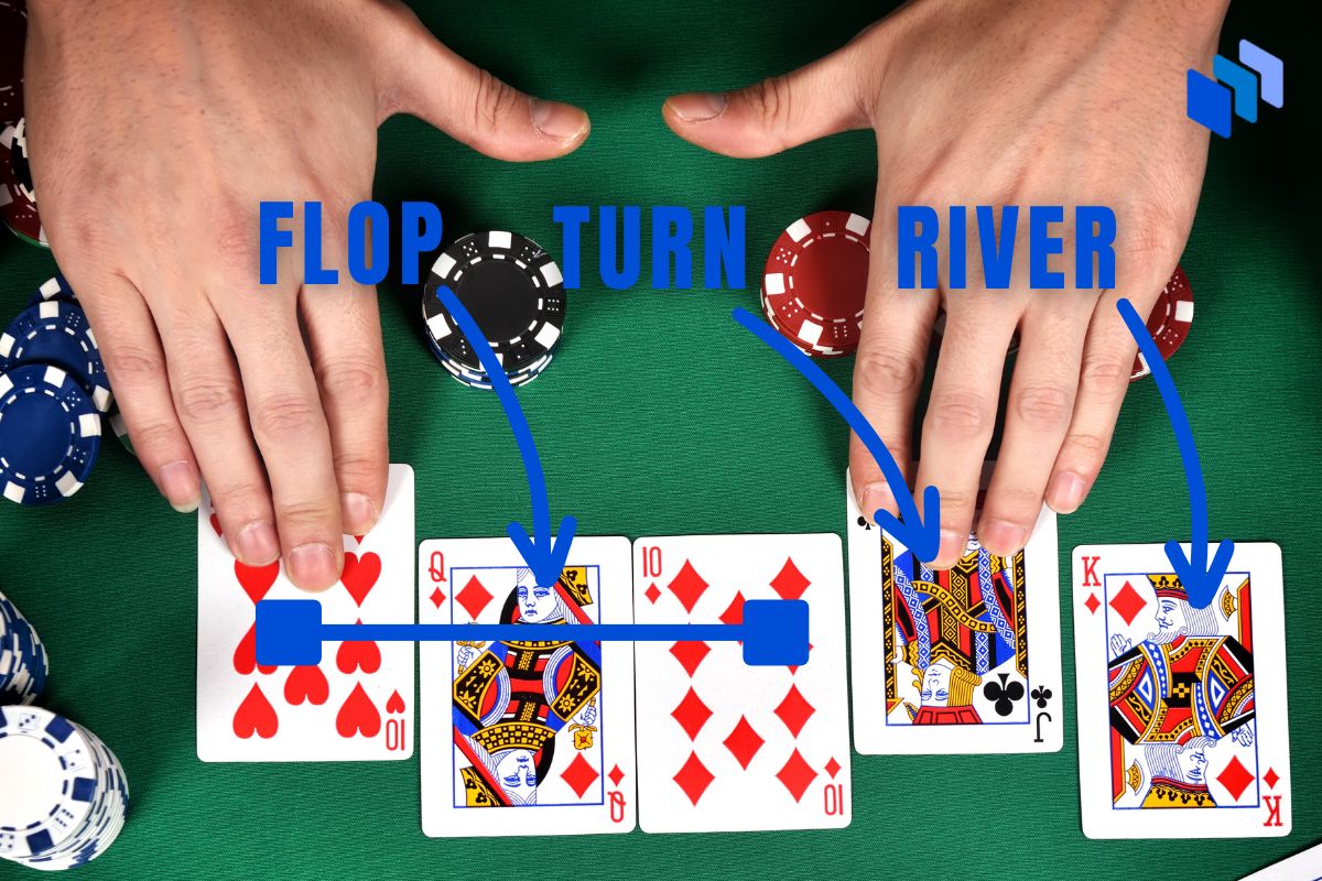 règles poker texas holdem