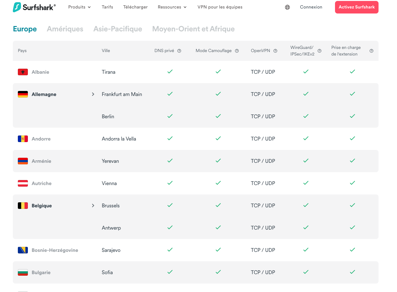 2. Connectez-vous et recherchez votre serveur