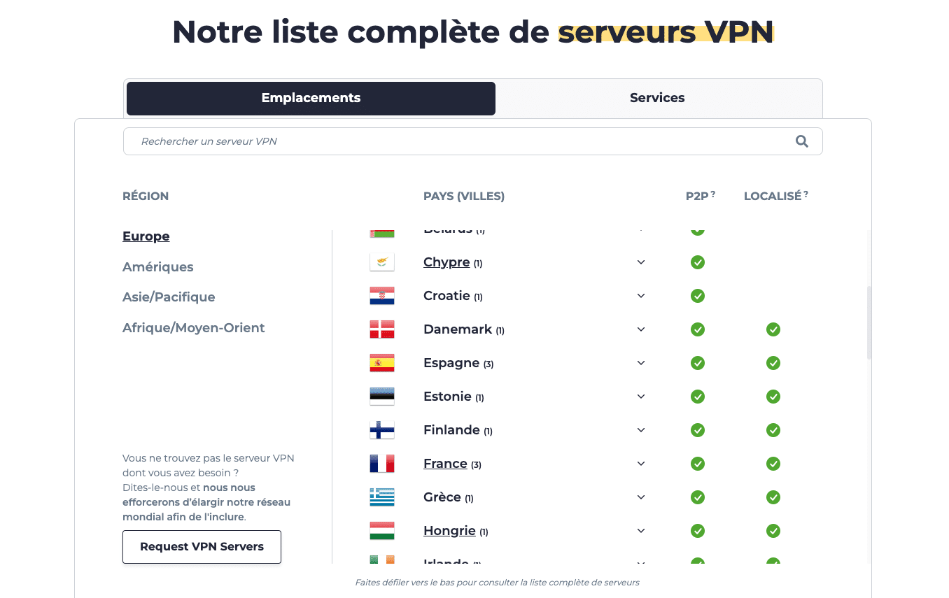 Recherche et choix du serveur VPN