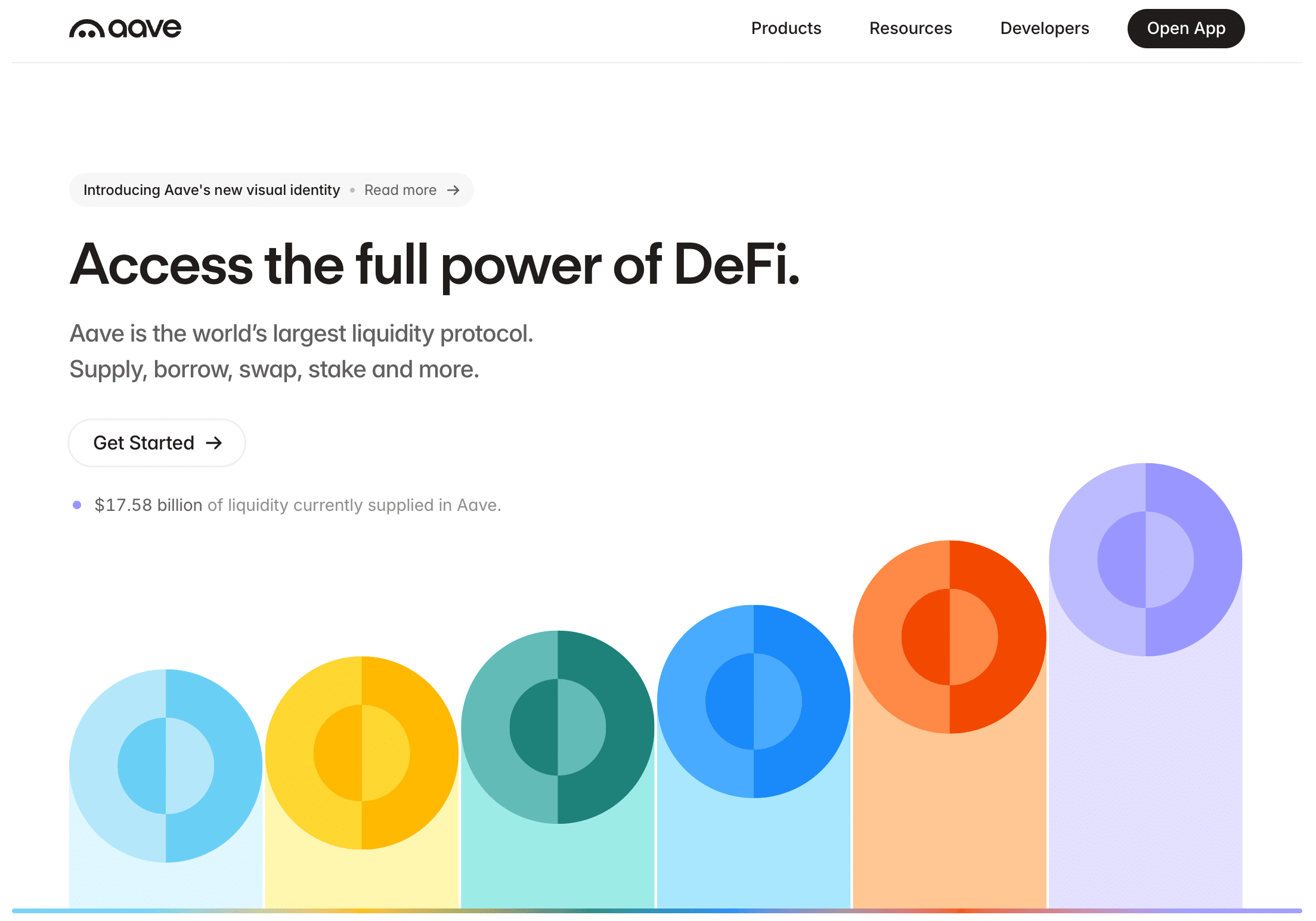 Choisissez une plateforme de lending
