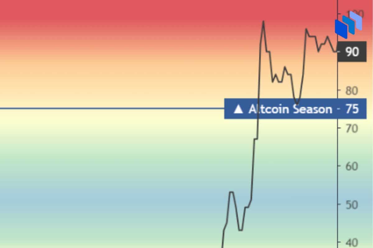 altcoin season c'est quoi