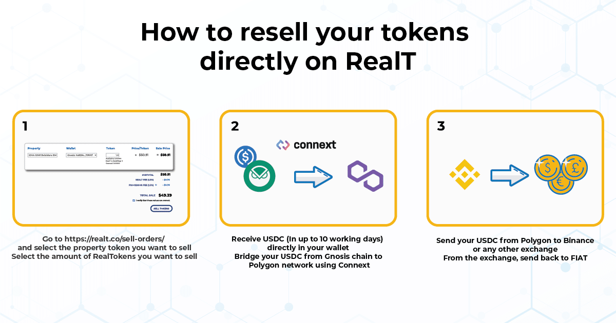 Vendre des tokens (optionnel) 