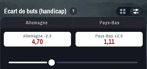 Paris Handicap