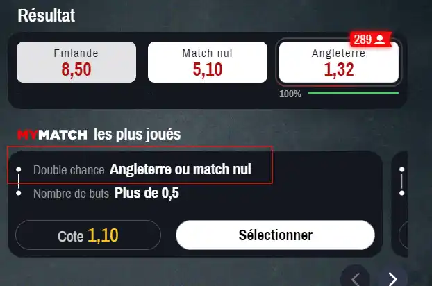 Angleterre Finlande double chance 