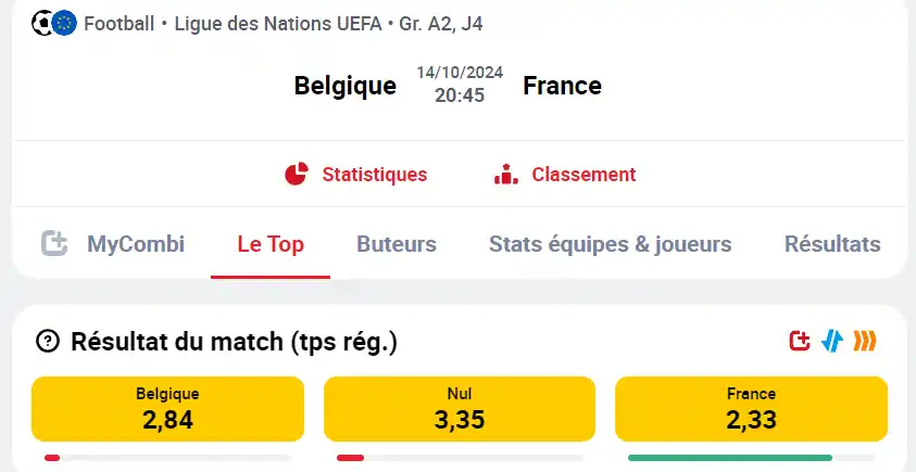 Belgique france paris sportif