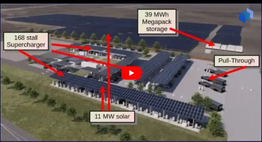 Oasis Tesla superchargeurs électriques