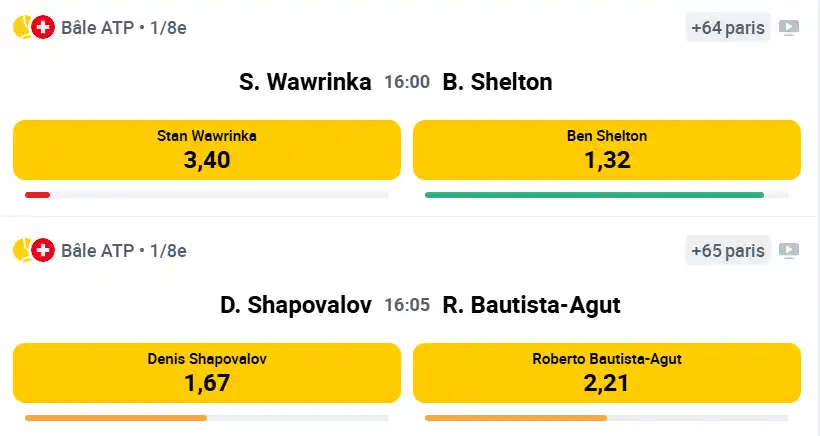 Pronostiqueur sportif 