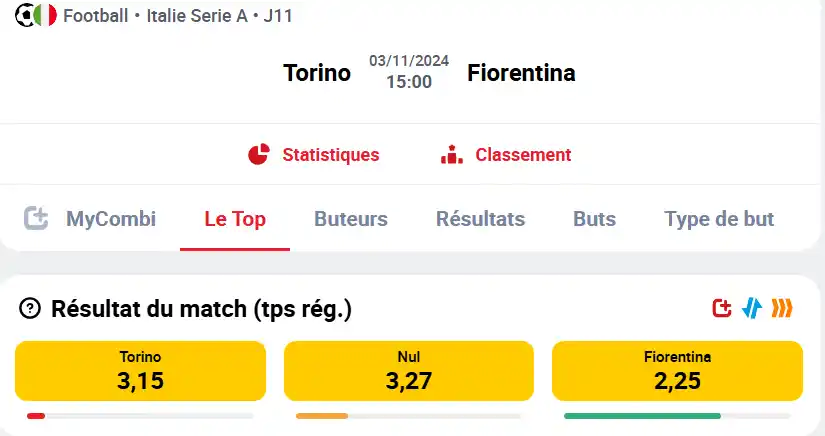 remboursé si nul 