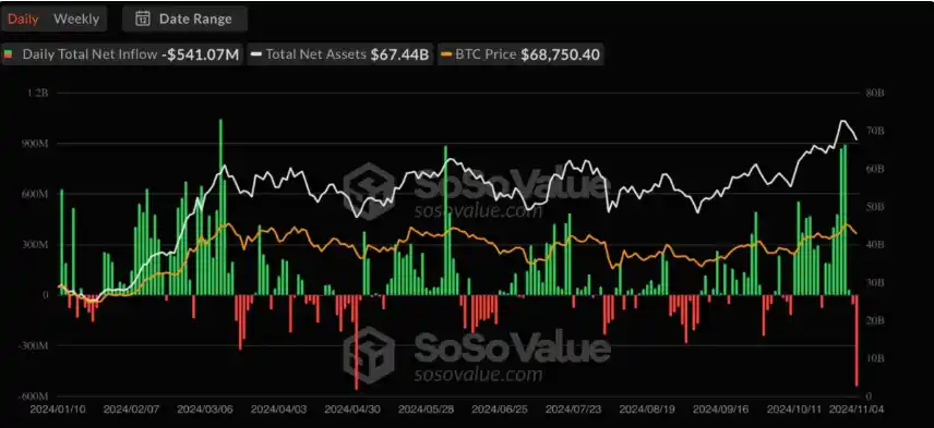 etf bitcoin