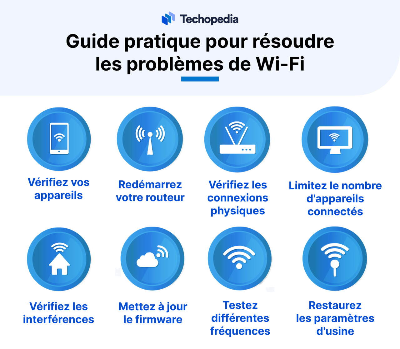 wi fi solutions