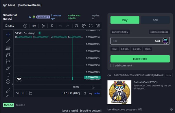 Faire un livestream et promouvoir le jeton sur Pump.fun