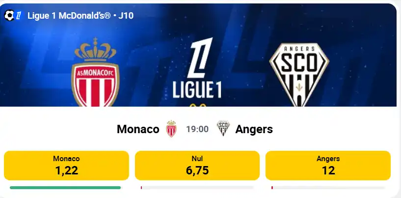 max bet