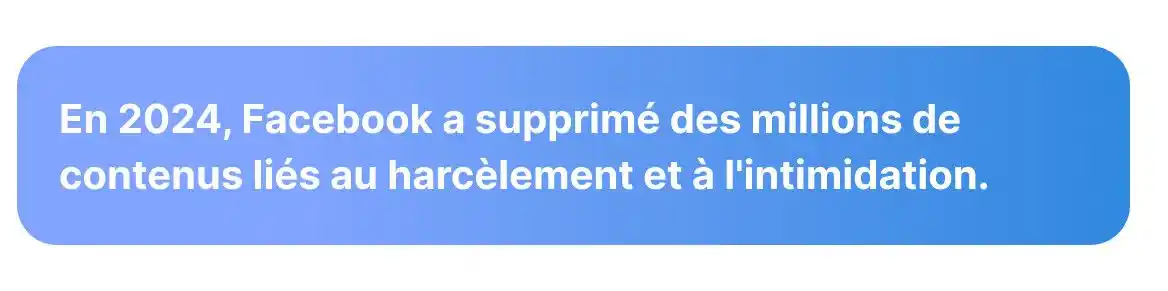 facebook contenu harcèlement jeunes