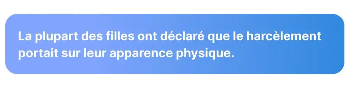 fille apparence physique cyberharcèlement