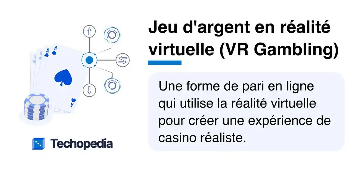 Jeu casino en VR
