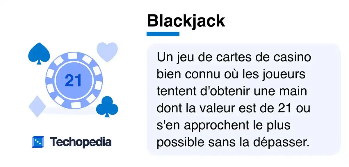 blackjack en ligne