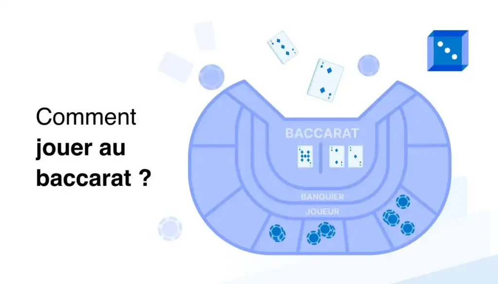Comment jouer au baccarat