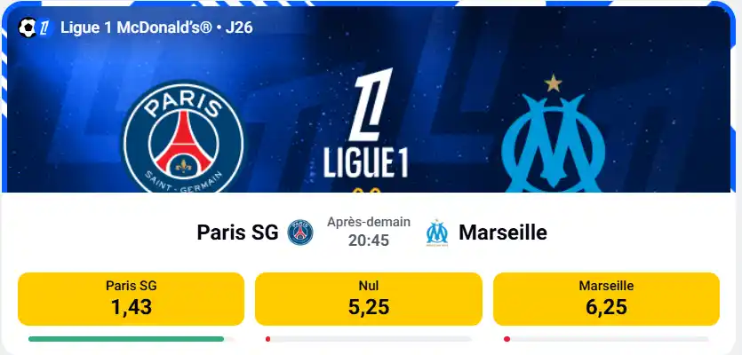 handicap asiatique